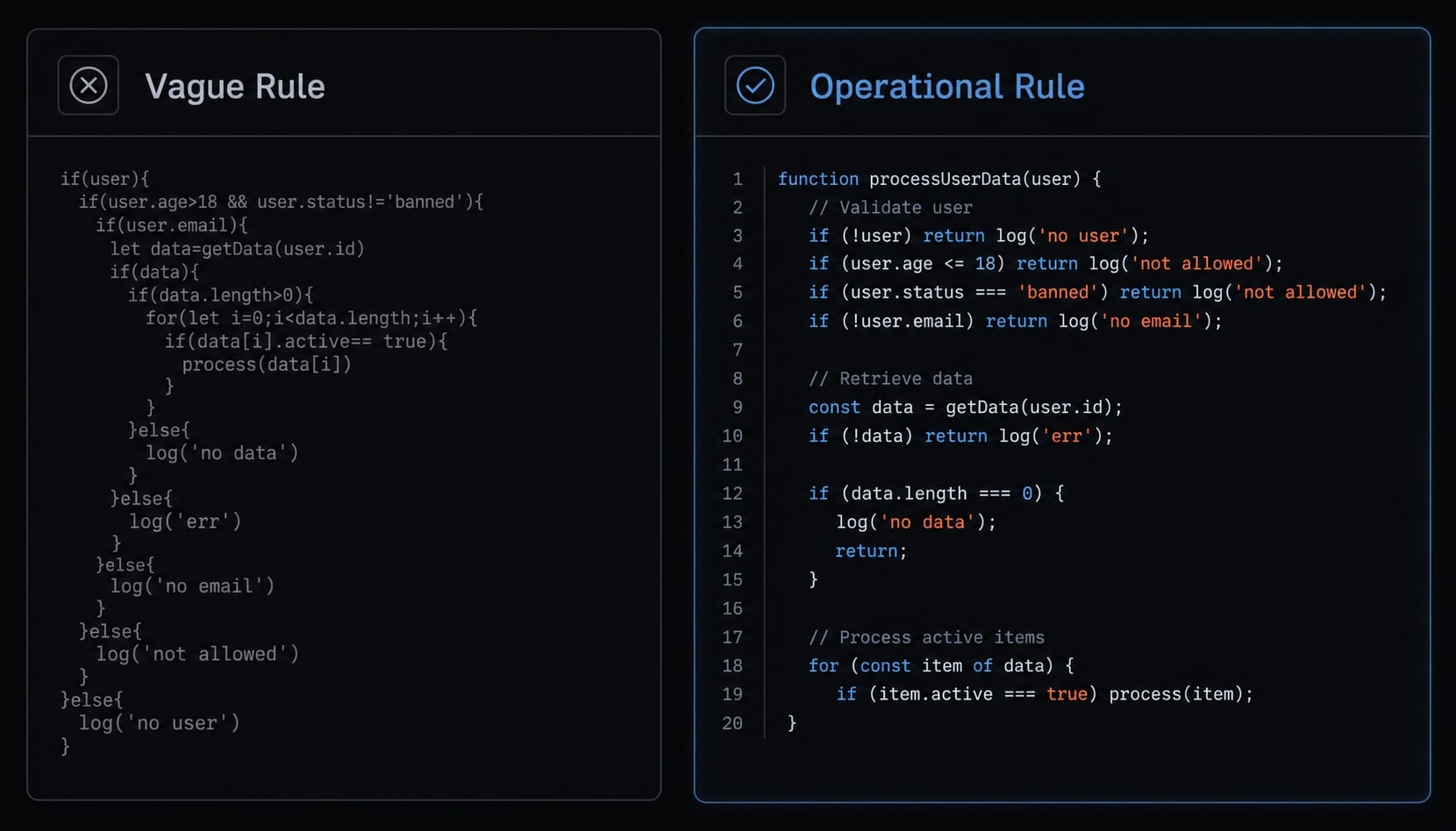 Mastering Claude Code rules: A guide to consistent AI development