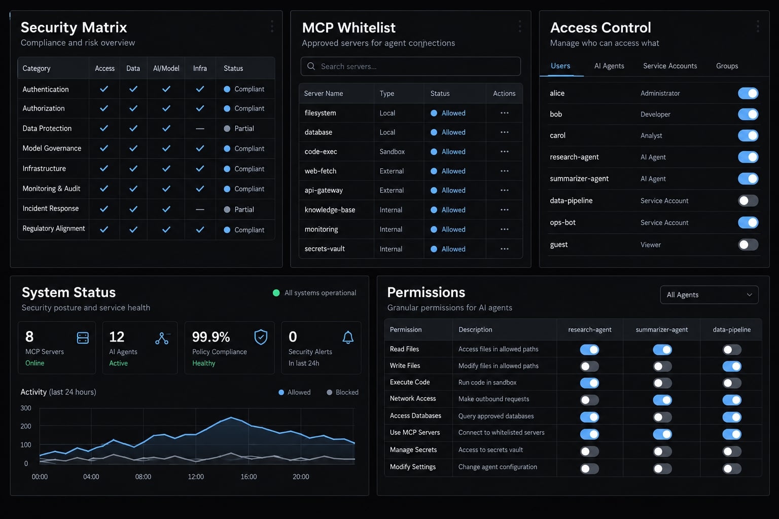 Claude Code supply chain security: Risks & mitigation guide