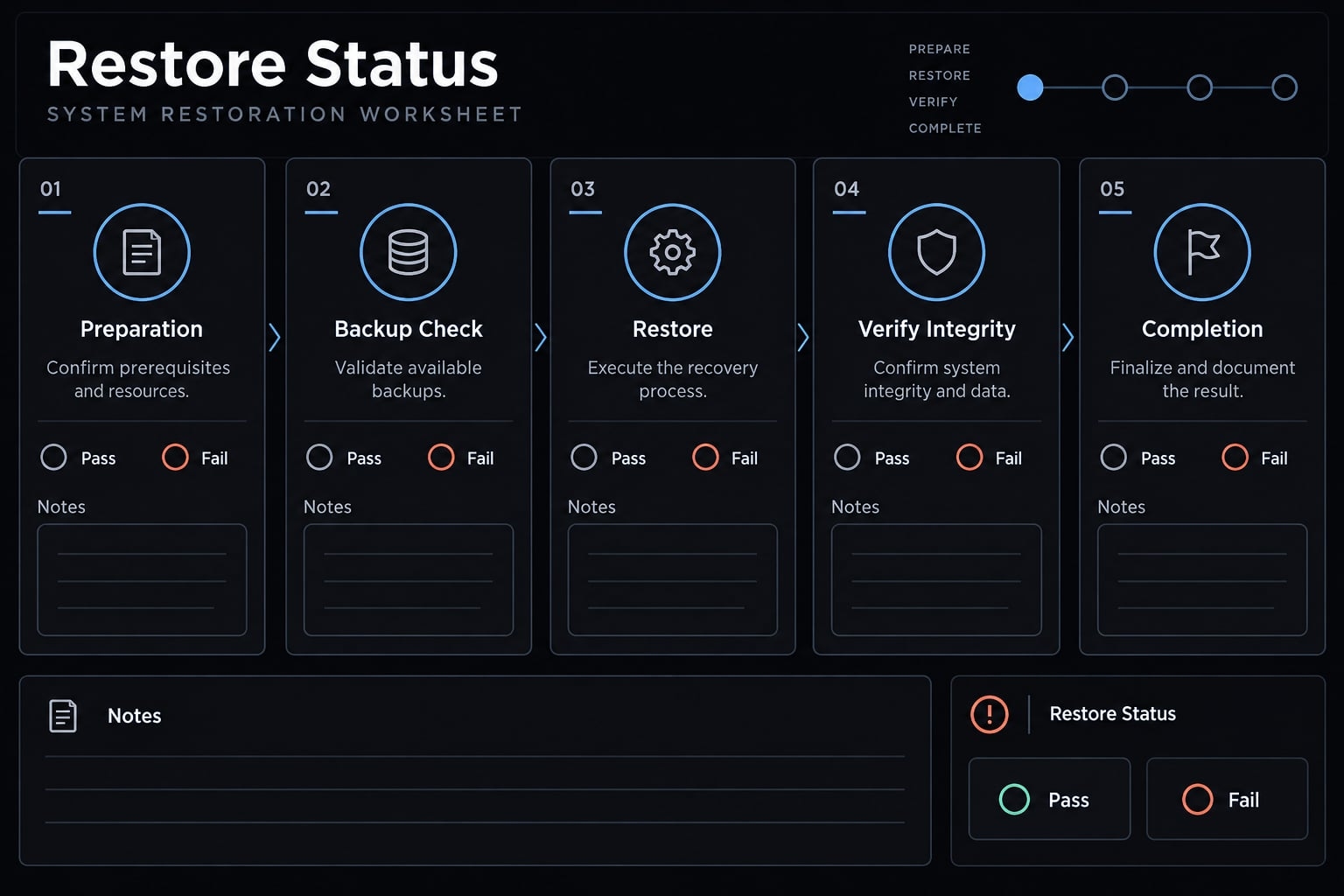 Claude Code backups: Save essential config & verify recovery