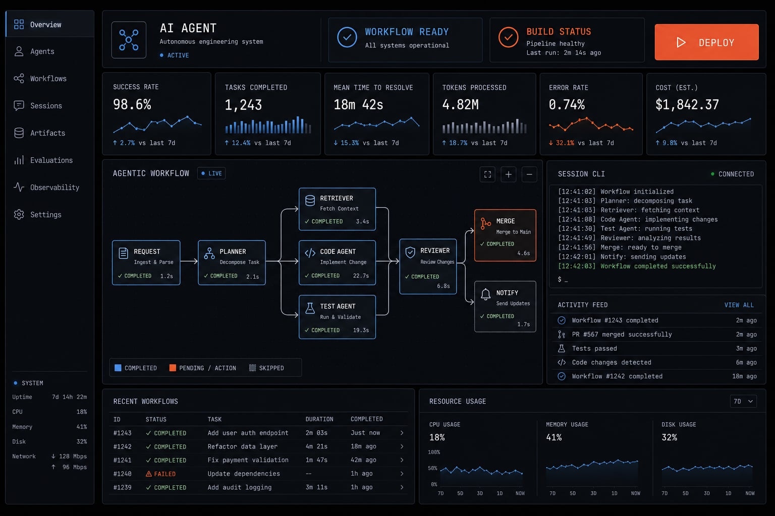 Vibe coding jobs: How to land AI-assisted developer roles