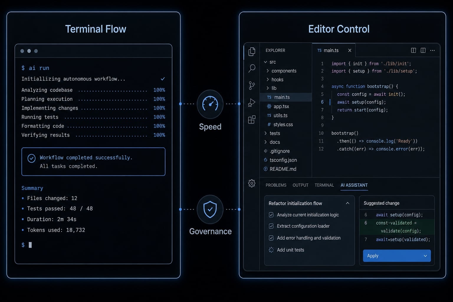 Claude Code vs Cline: Which AI coding workflow suits you?
