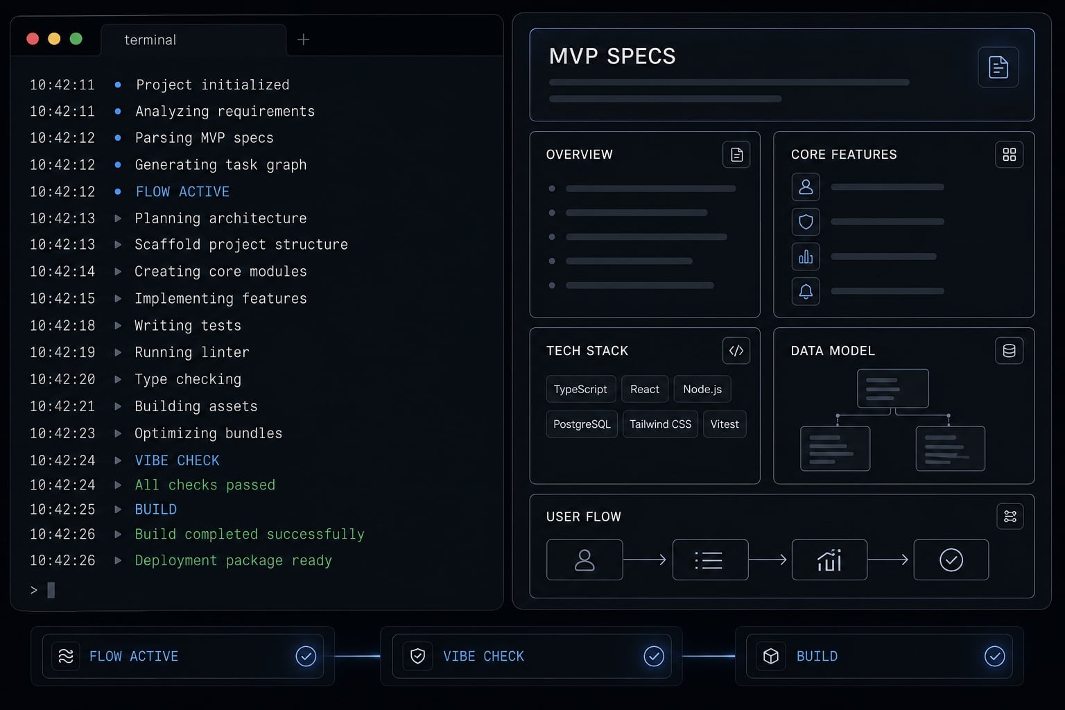 Vibe coding MVP: Build fast without fooling yourself