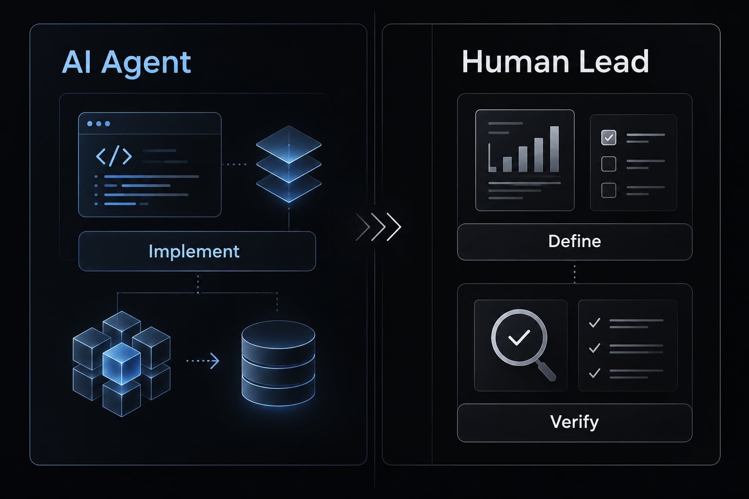 Vibe code data visualization: Workflow, prompts and accuracy