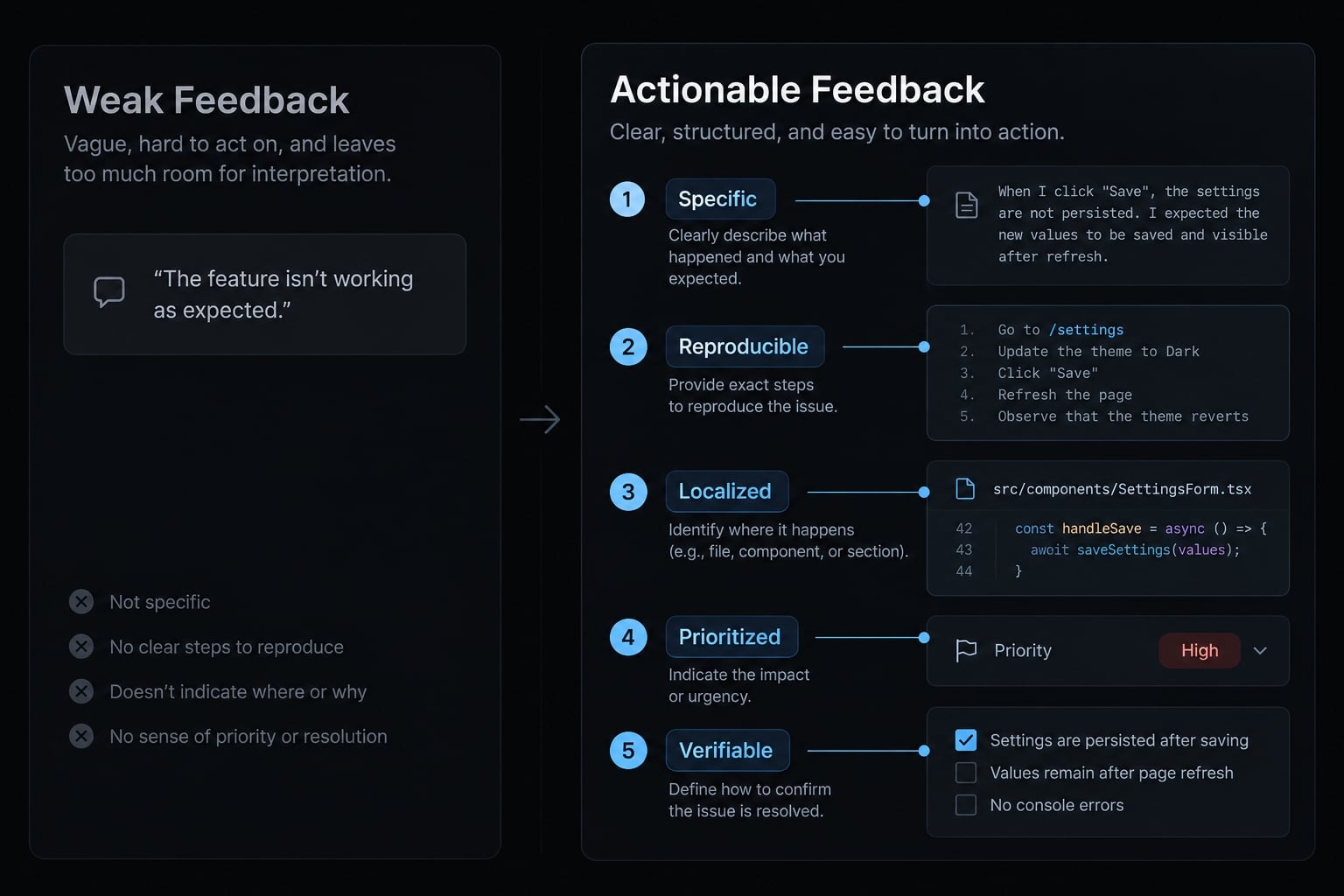 Vibe coding feedback: Improve your AI-generated code quality