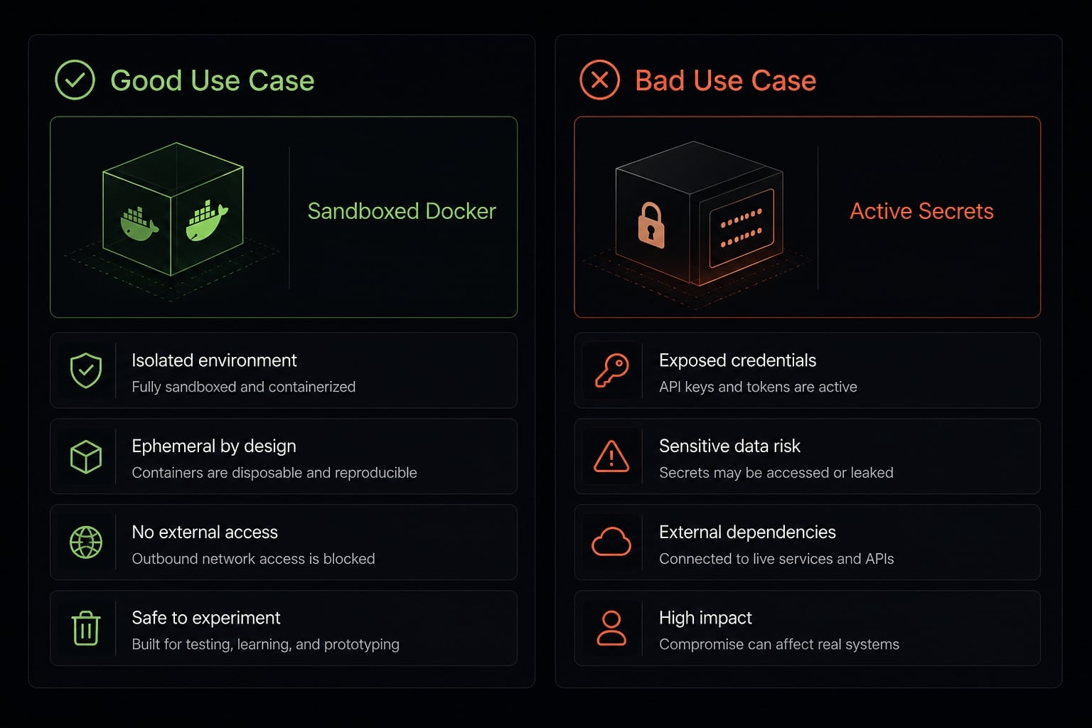 Claude Code dangerously-skip-permissions: Risks and best practices