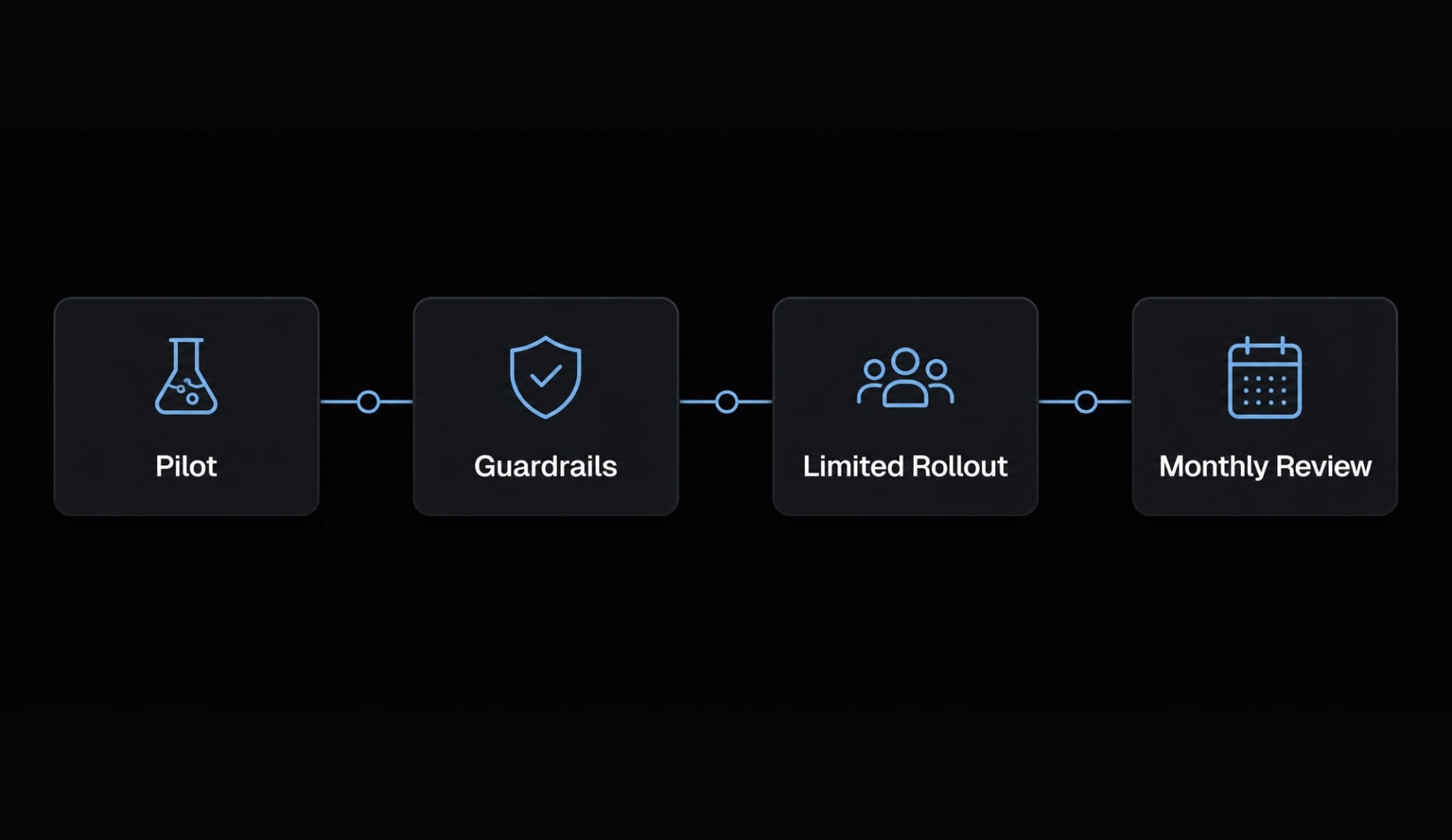 Claude Code privacy: A guide for technical teams and developers