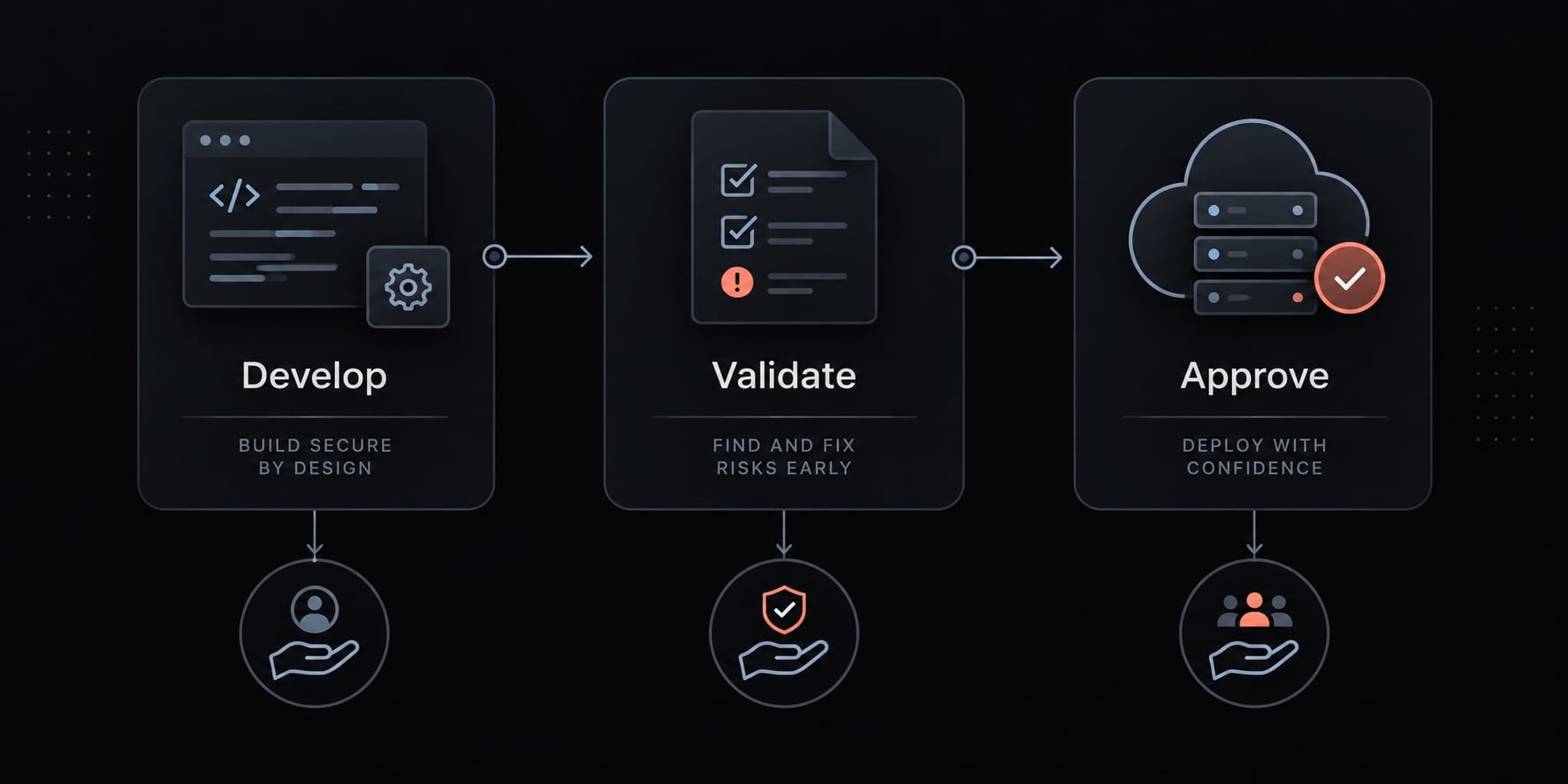 DeepSeek vibe coding: A practical workflow and safety guide