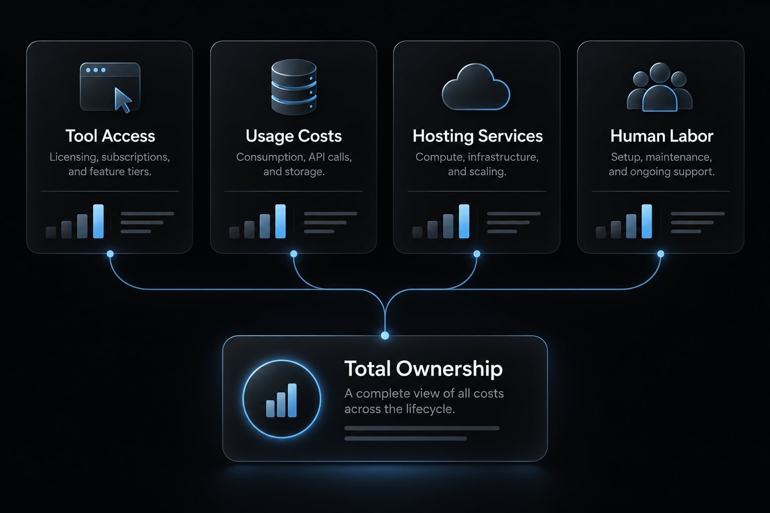 Claude Code vs Bolt.new: Which AI coding tool fits your workflow?