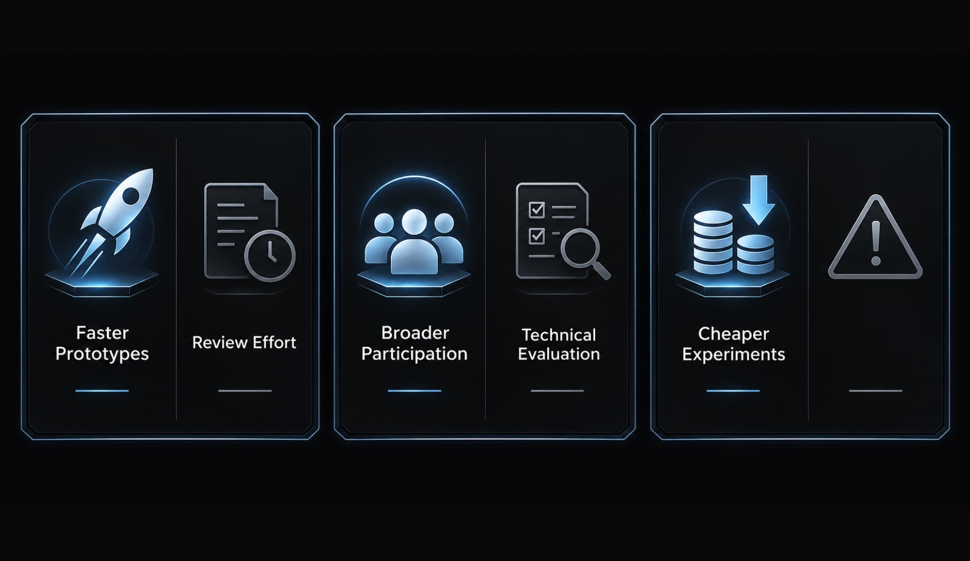 Vibe coding benefits: Uses, risks and best practices
