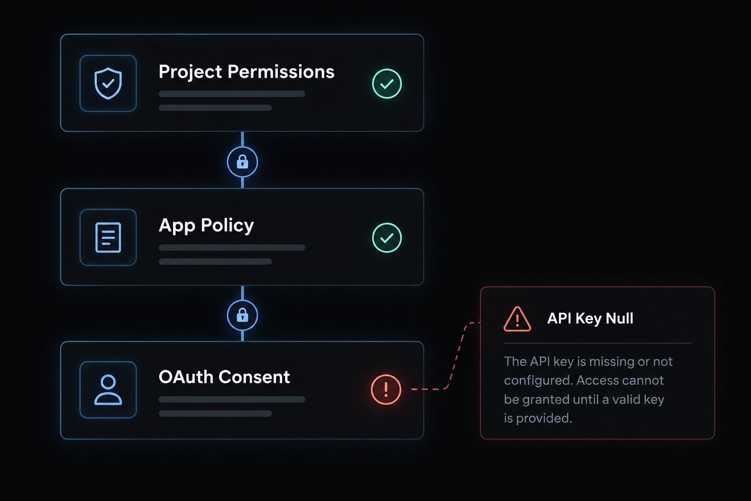 Claude Code Jira integration: MCP setup and safe workflows