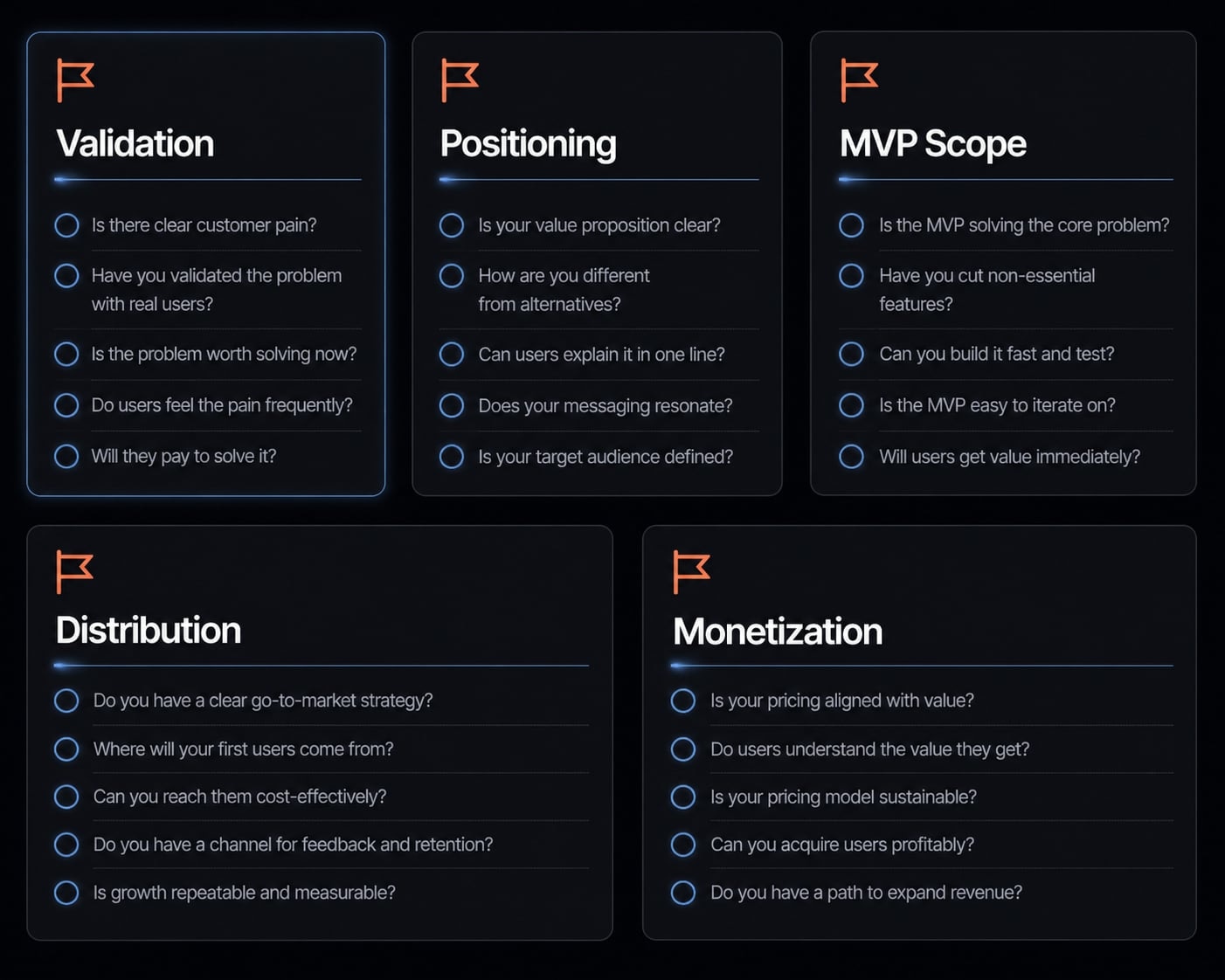 Vibe code extra income: Building profitable AI products fast