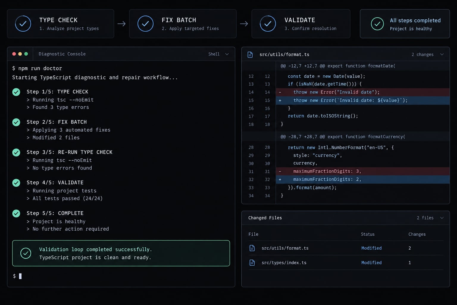 How to fix Claude Code TypeScript errors: A 5-step workflow