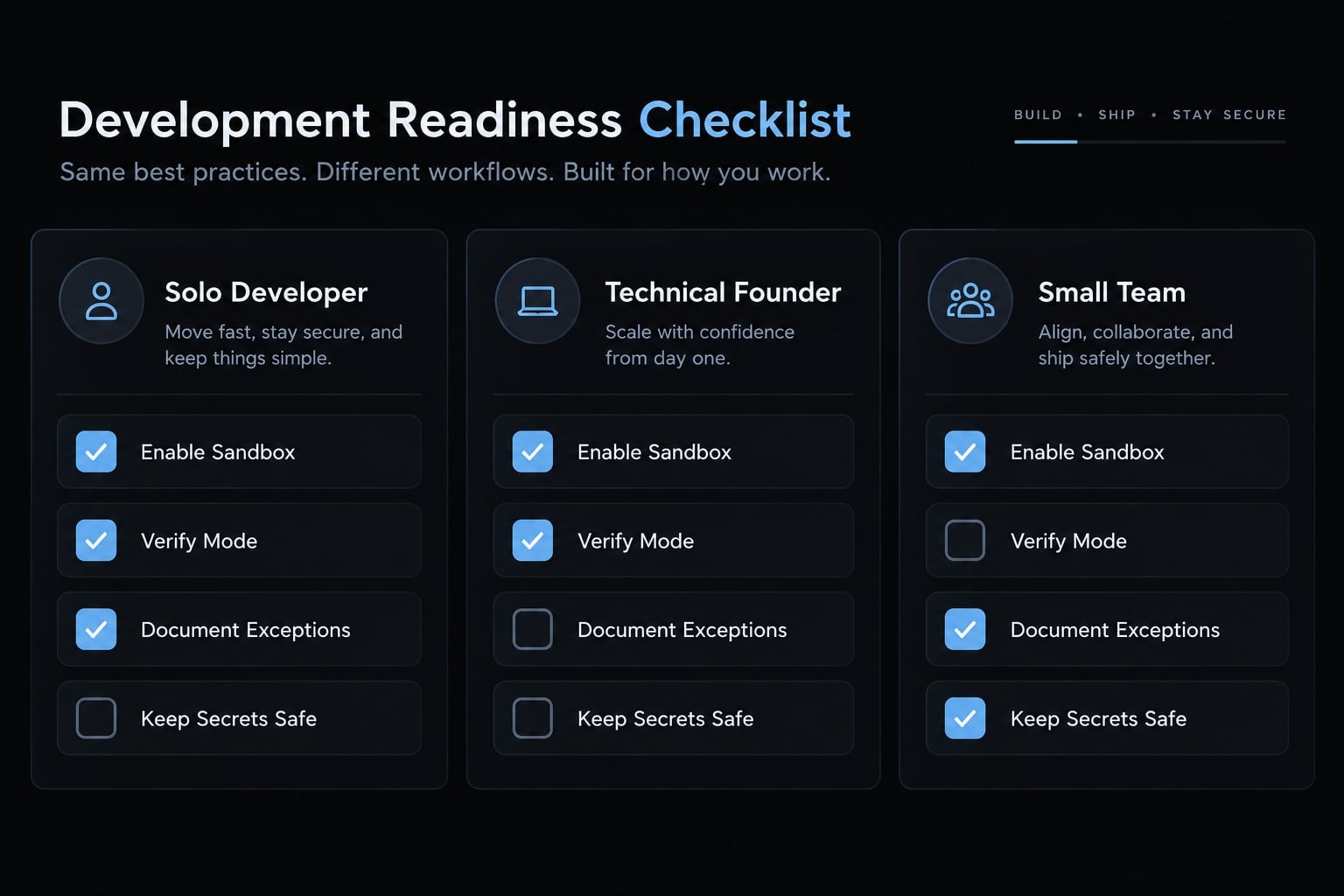 Claude Code sandbox: A guide to secure AI command execution
