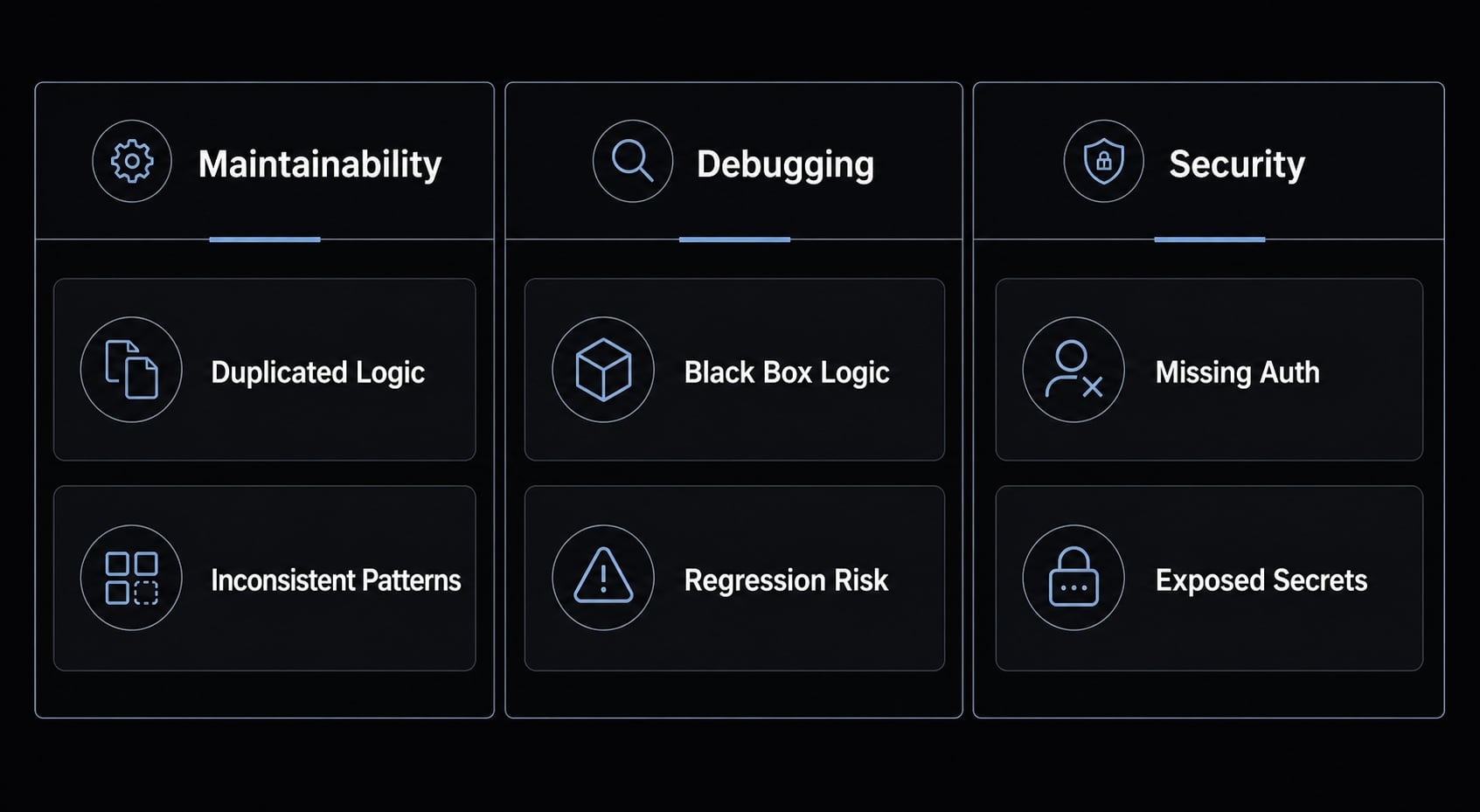 Is vibe coding bad? Pros, cons and responsible AI practices