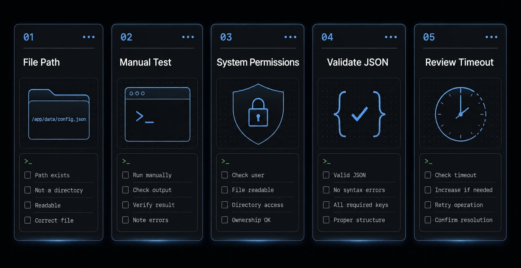 Claude Code notifications hook: Easy macOS desktop alerts guide