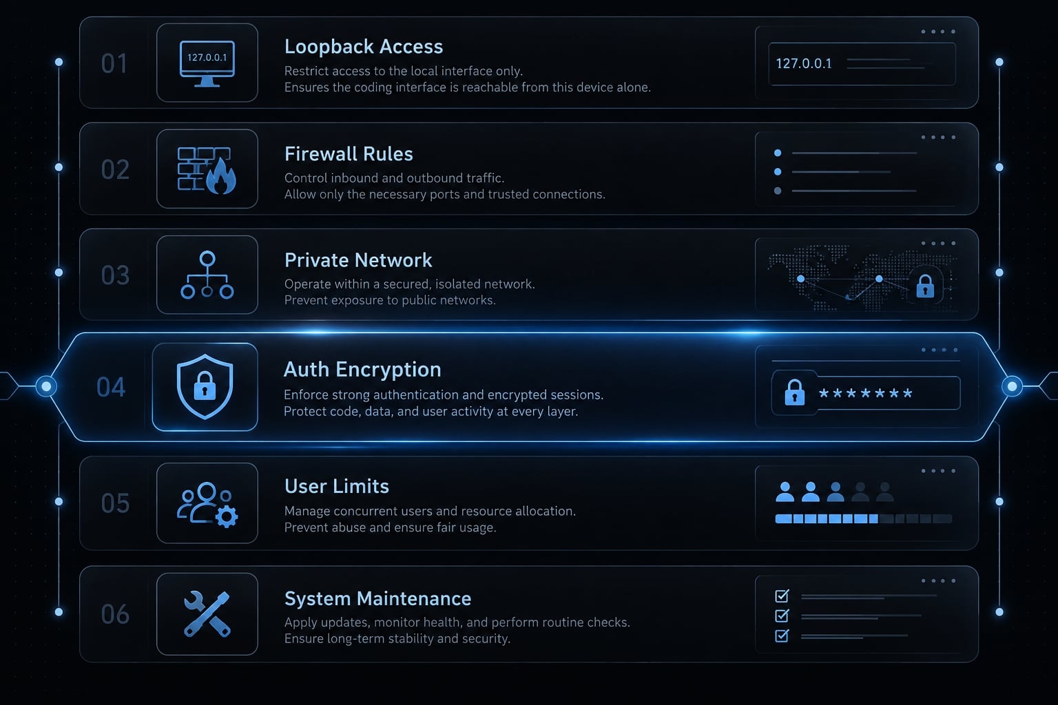 Claude Code UI and CloudCLI: Setup, security and alternatives