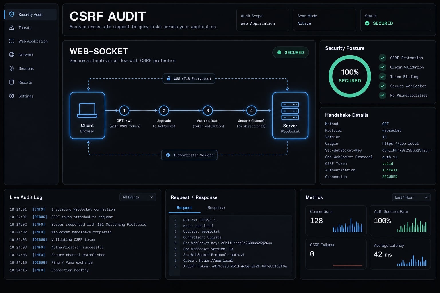 Claude Code CSRF: Understand, check and fix vulnerabilities