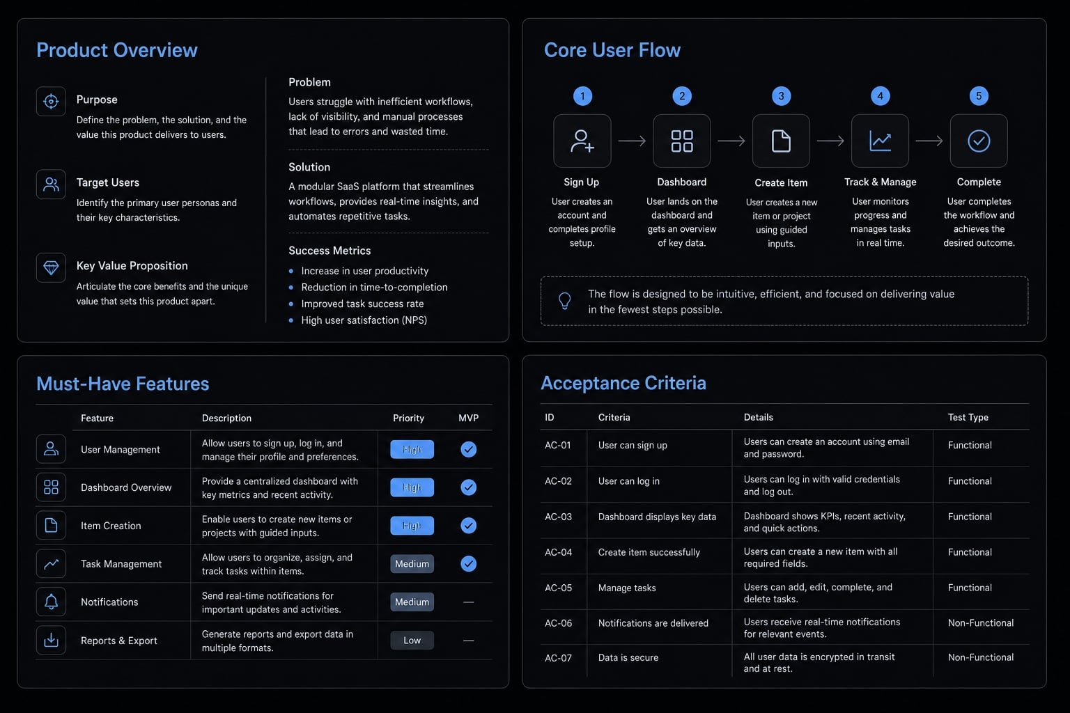 Vibe coding PRD template: Streamline AI development projects