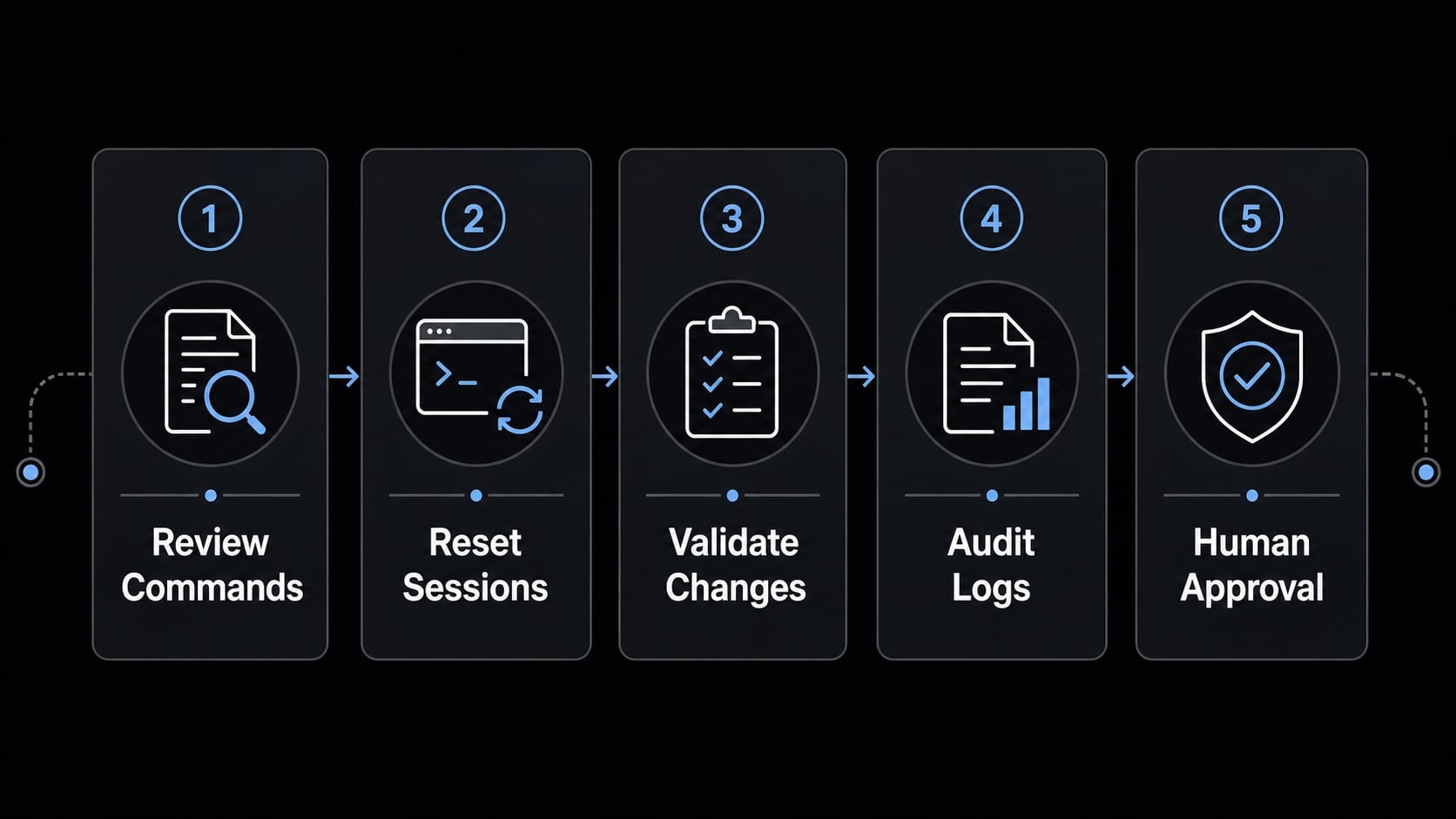 Gemini CLI vs Claude Code: Which coding tool suits you best?