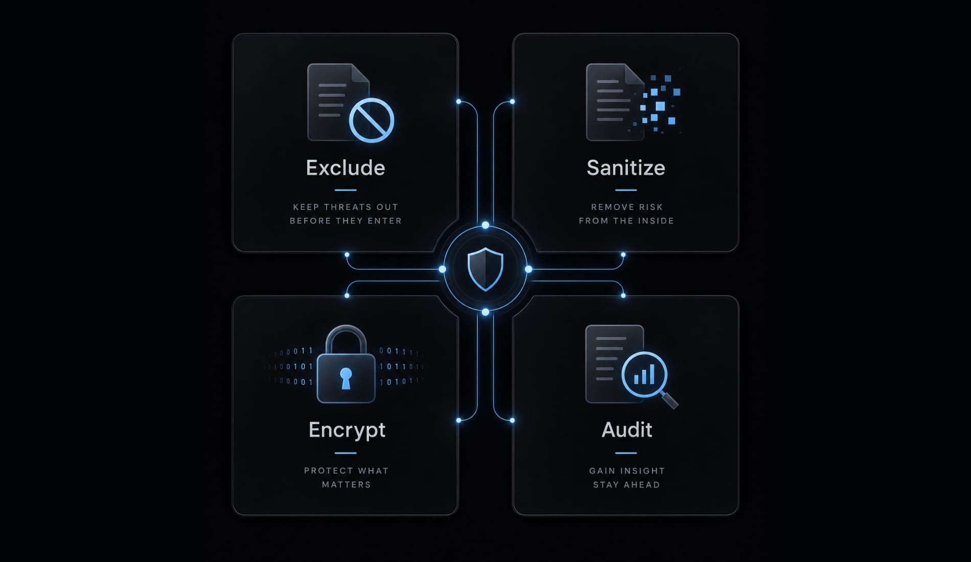 Claude Code backups: Save essential config & verify recovery