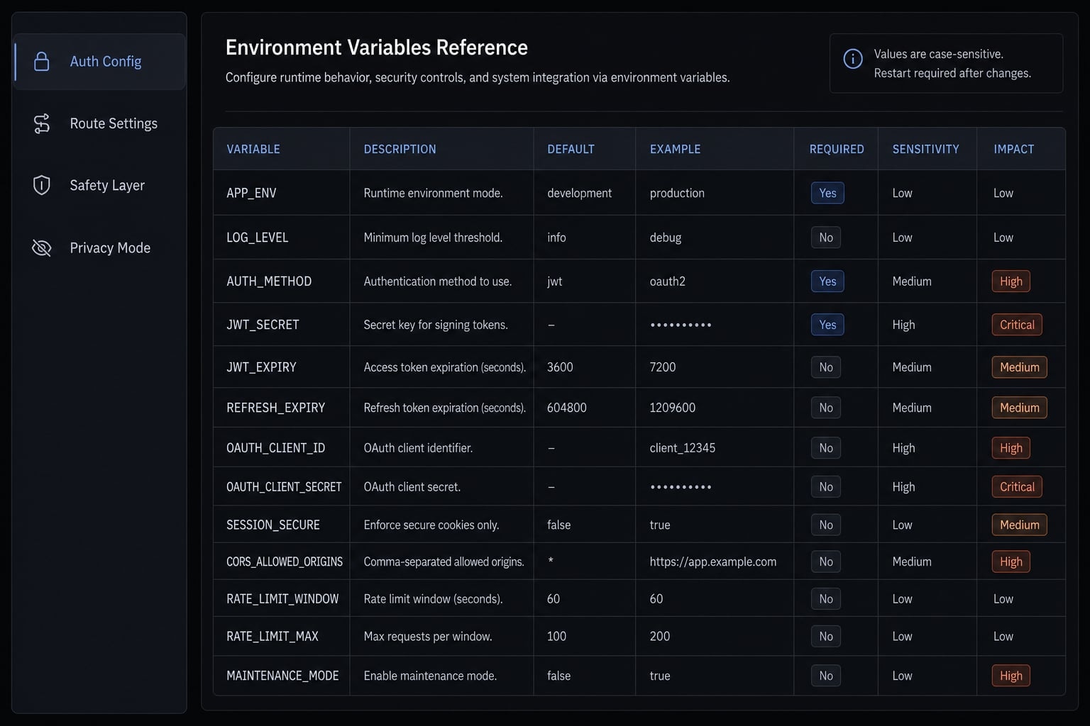 Claude Code environment variables: Setup and best practices