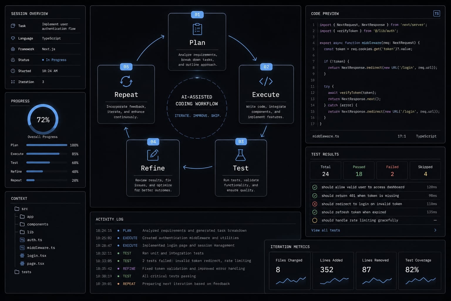 How to vibe code: A practical beginner guide to AI development
