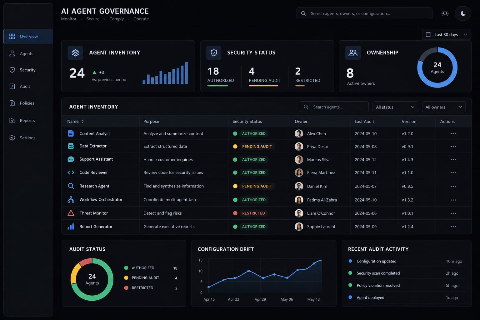 Claude Code supply chain security: Risks & mitigation guide
