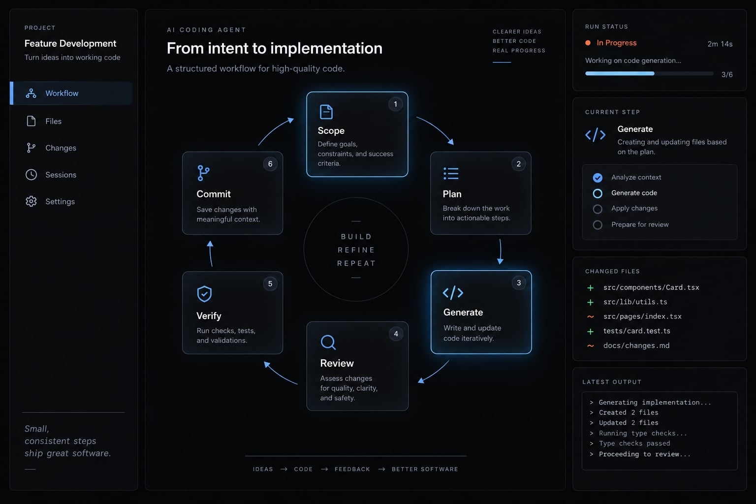 Vibe Coding best practices: A practical guide for reliable AI