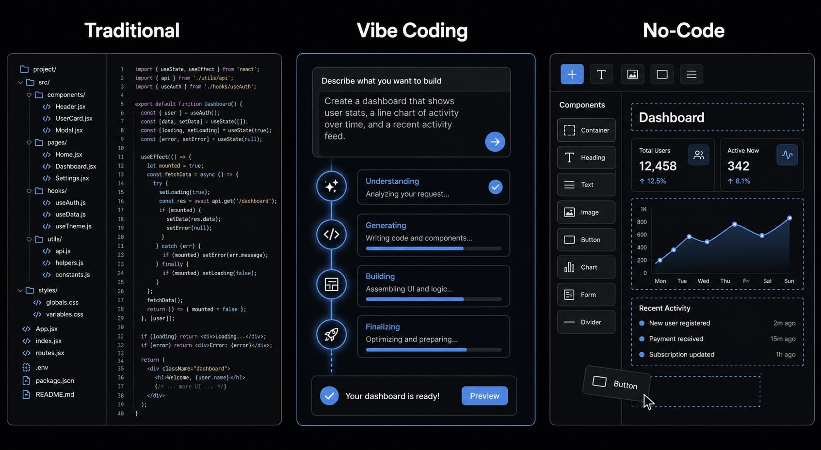 Vibe code Android: How to build apps faster with AI prompts