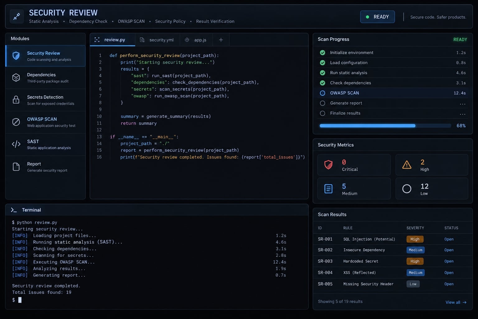 Claude Code OWASP skills: Secure implementation and best practices