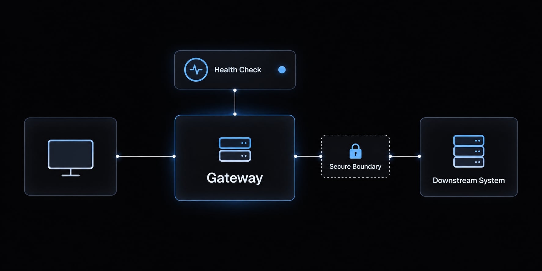 How to manage multiple MCP servers: Best practices & strategy