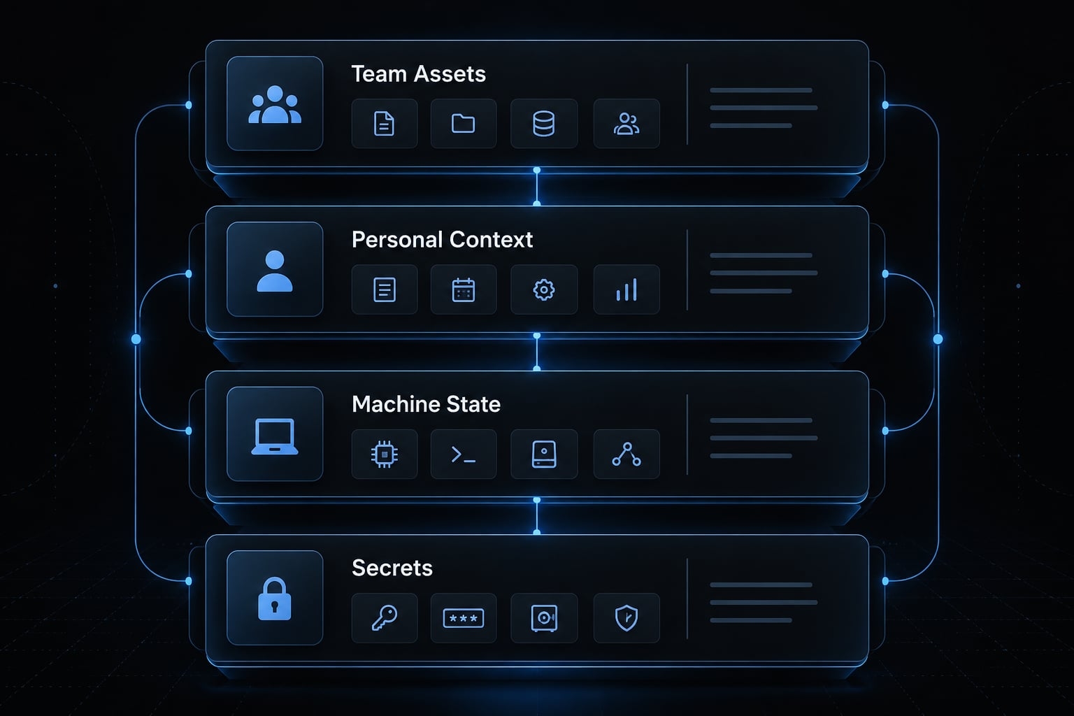 Claude Code backups: Save essential config & verify recovery