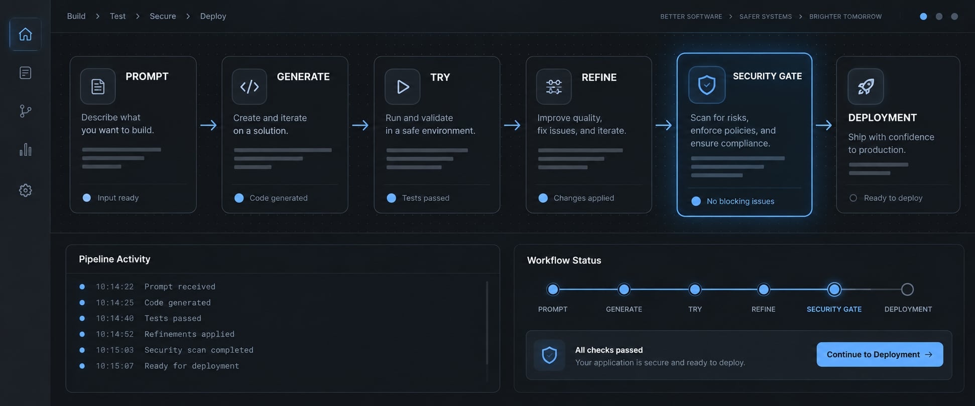 Vibe coding vs low code: Choosing the right development path