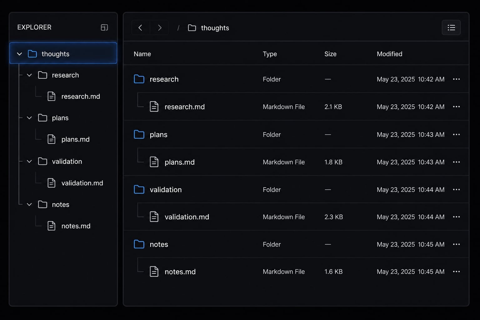 Mastering the Claude Code workflow for reliable AI development