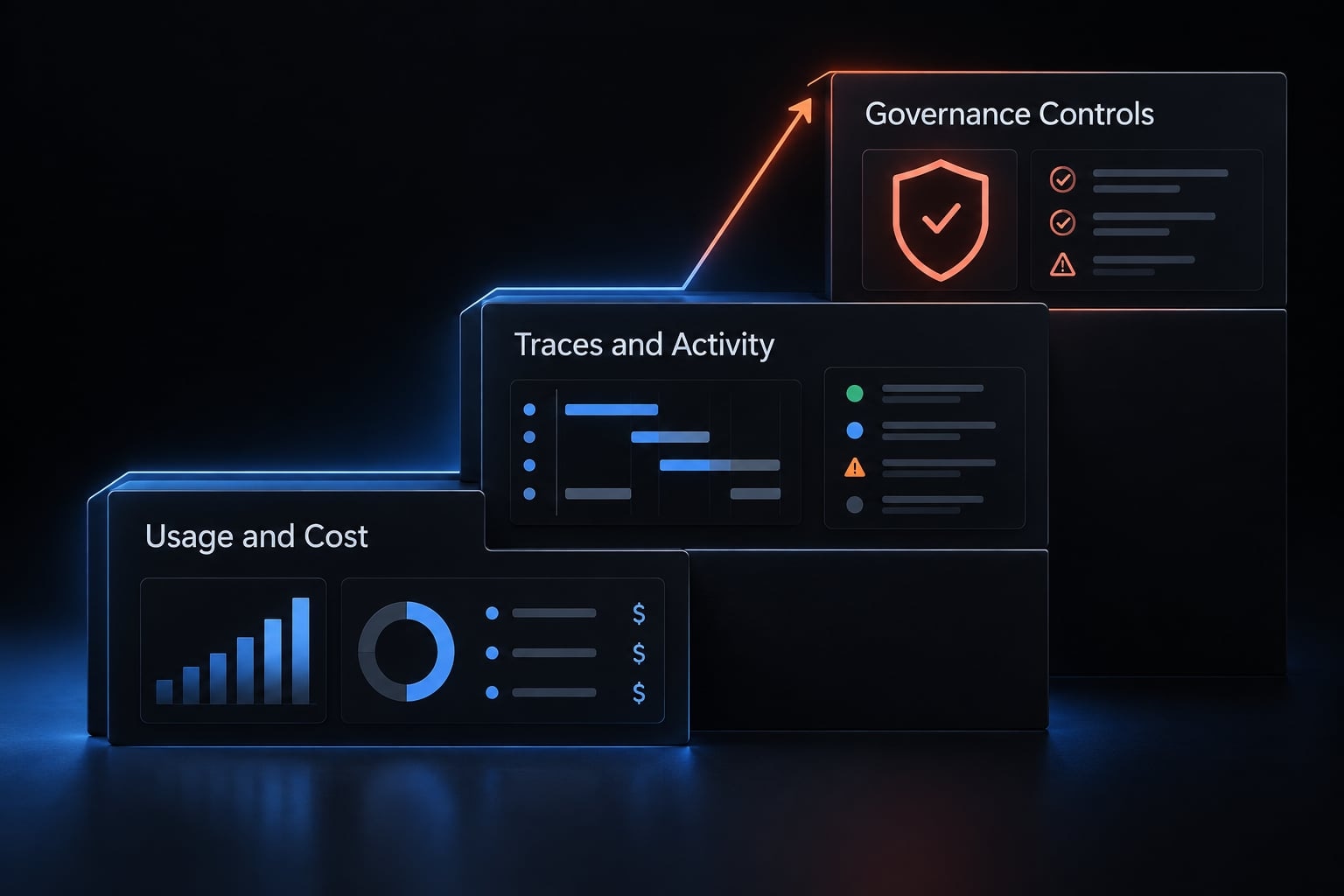 Claude Code observability: Best practices for tracking and setup