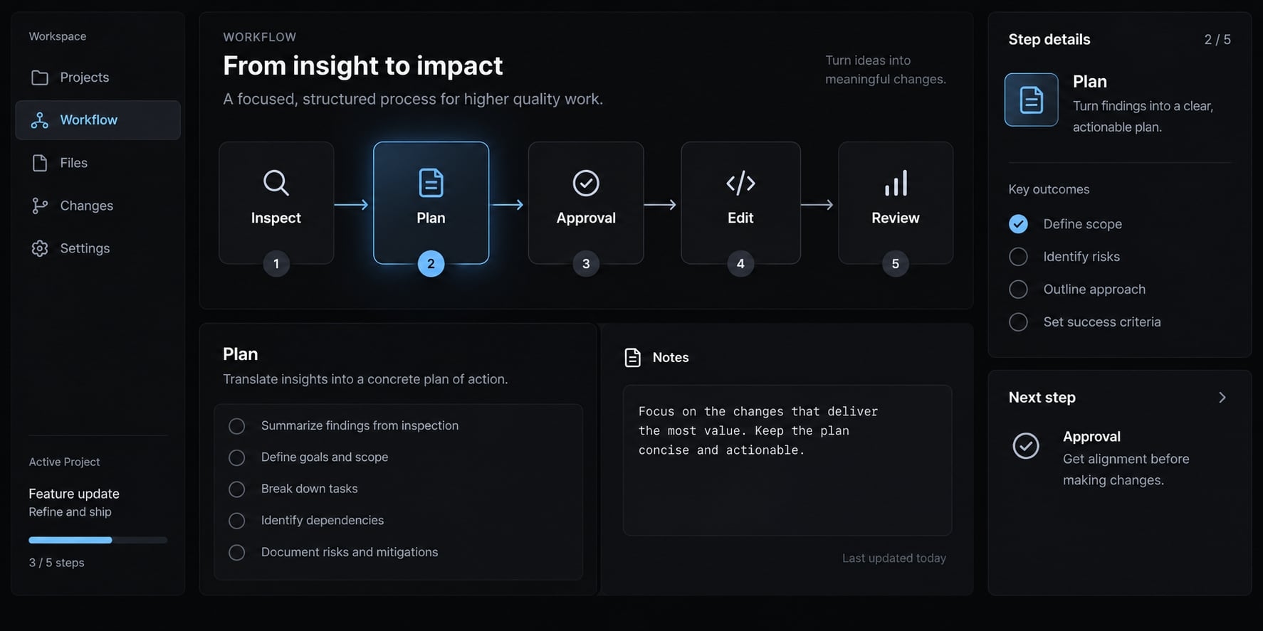 Production-ready Claude Code: Engineering workflow guide