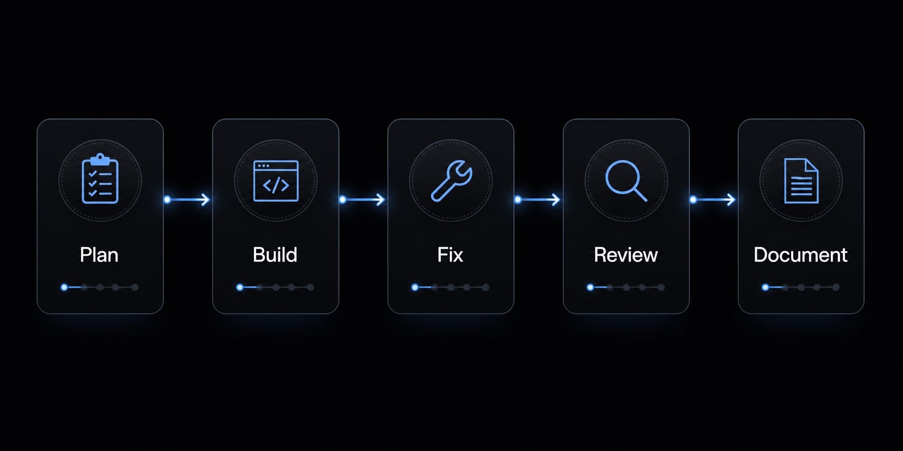 ClaudeKit: Optimize your AI workflow and development delivery