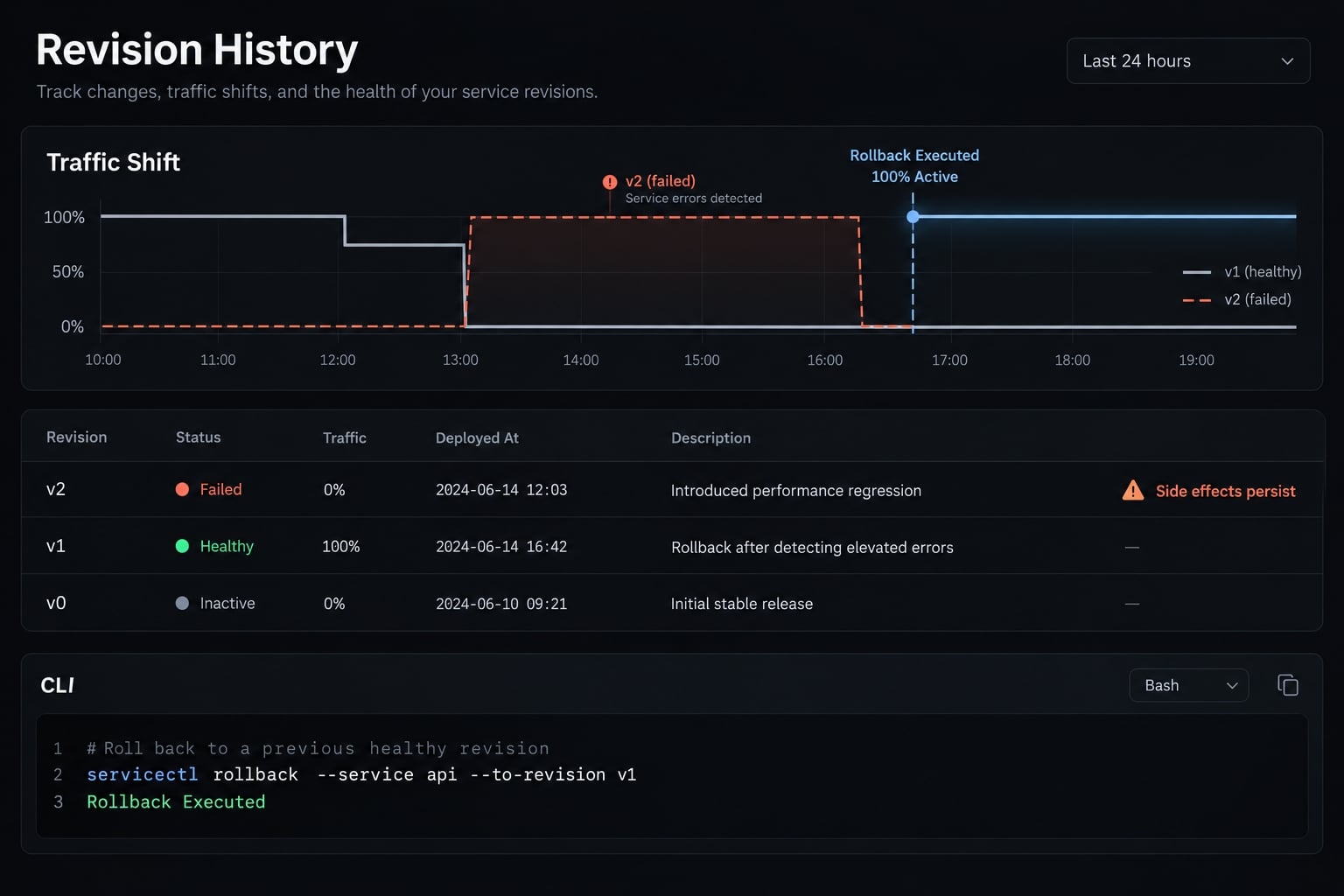 How to Deploy a Claude Code Project to GCP with Cloud Run