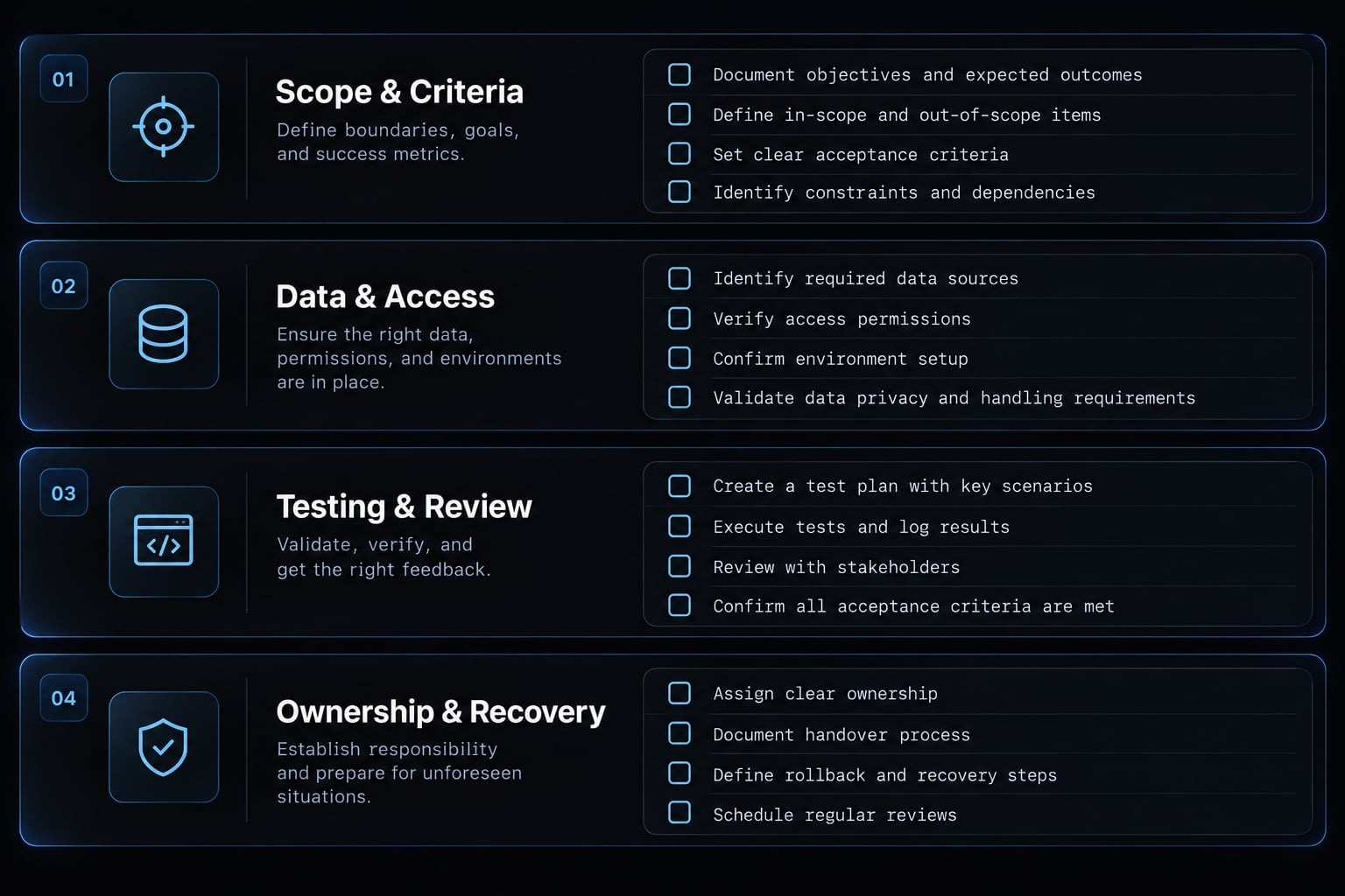Vibe coding benefits: Uses, risks and best practices