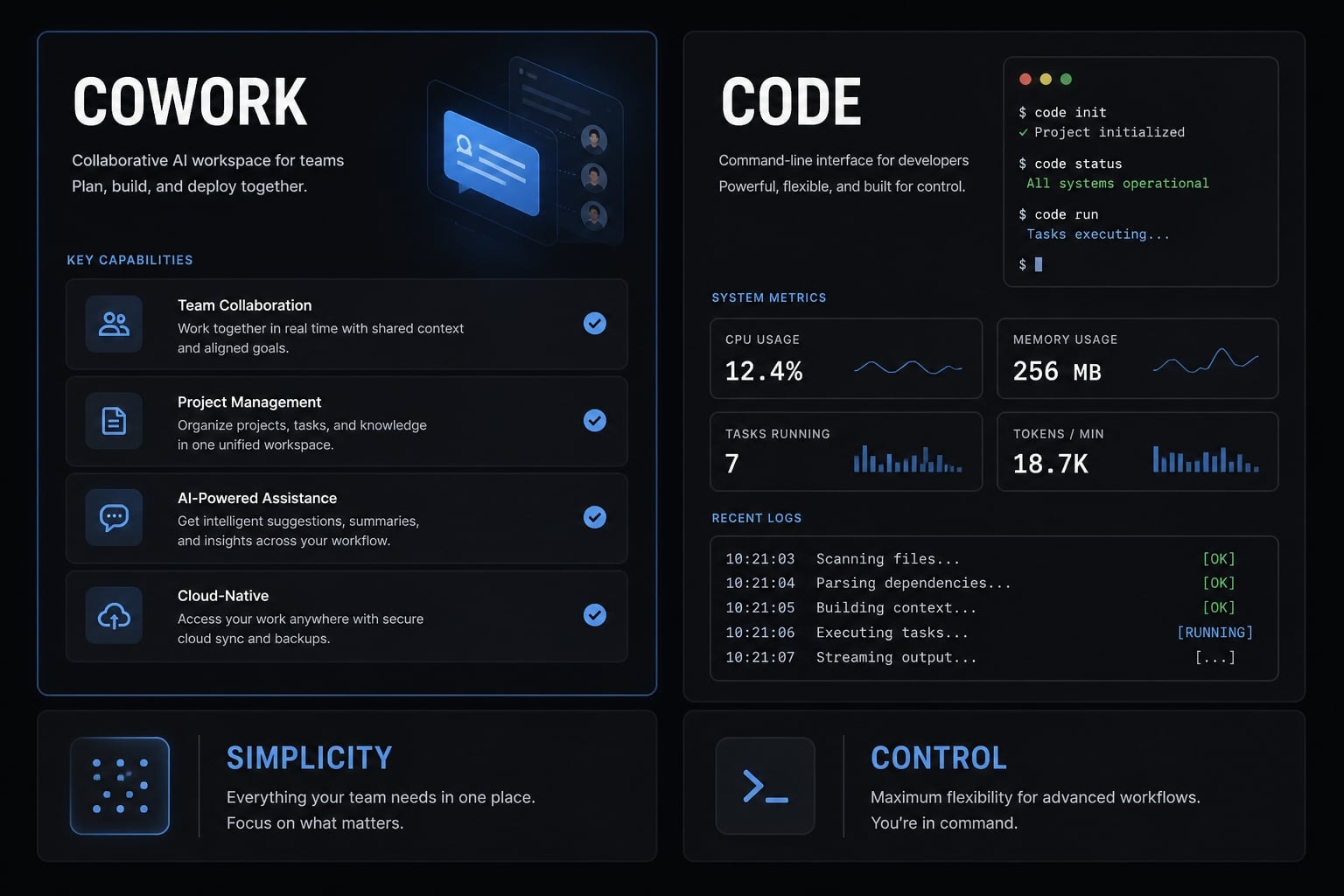 Claude Cowork vs Claude Code: Choosing the right agentic tool