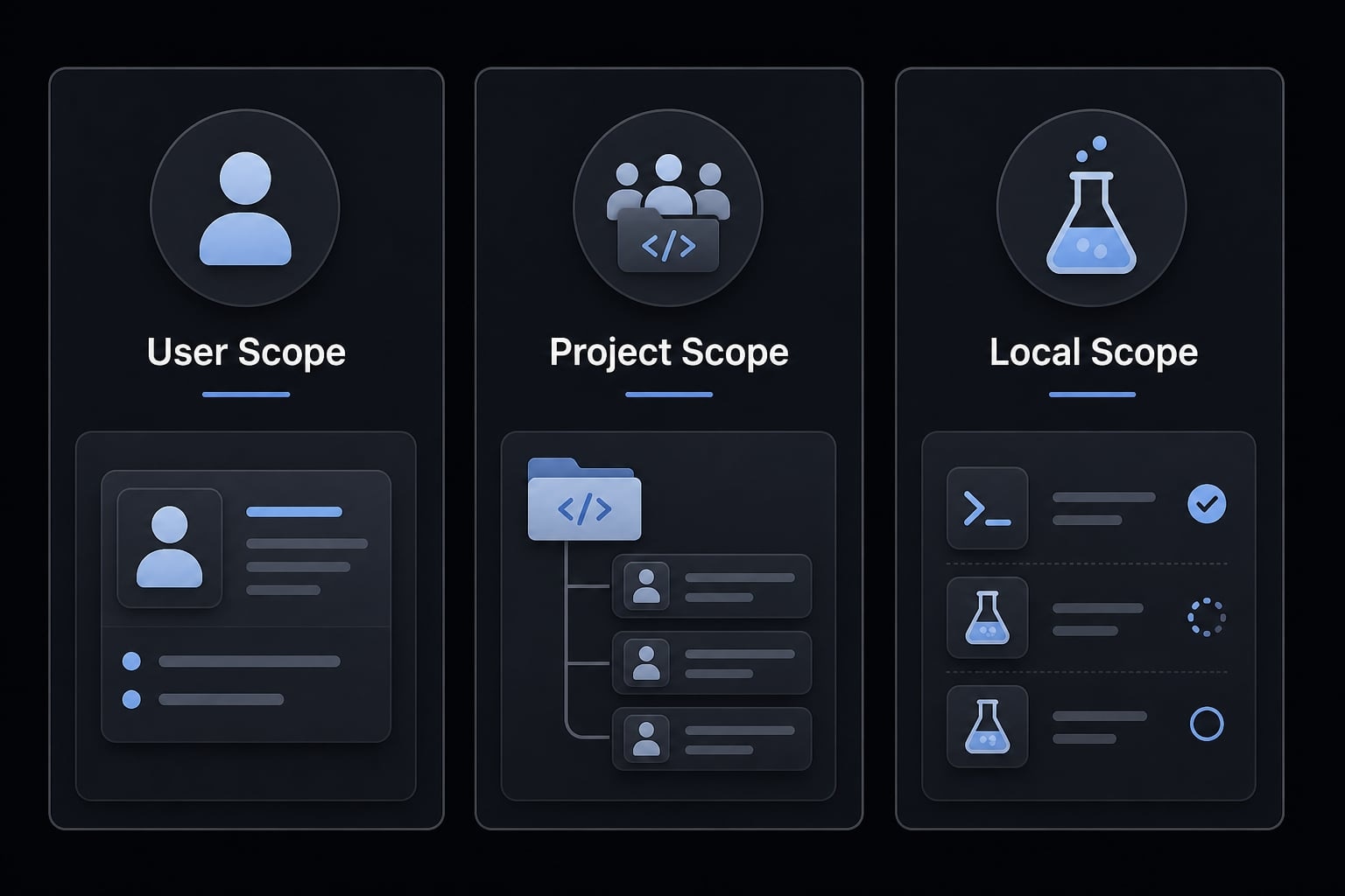 Claude Code plugins: A guide to workflows, setup and safety