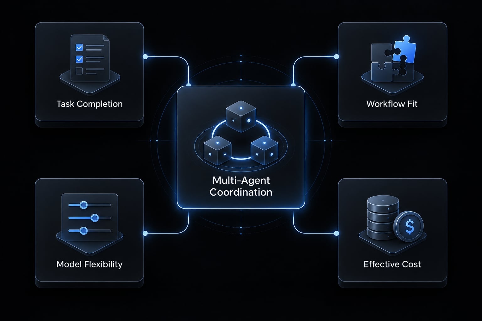 11 best Claude Code alternatives 2026: Compare AI tools