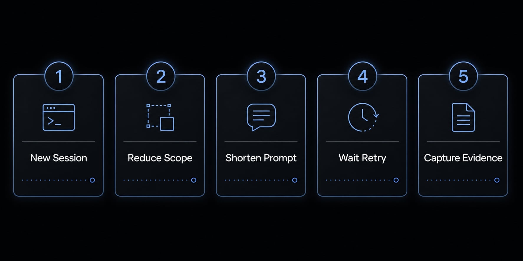 Fix API error: Rate limit reached in Claude Code - Quick guide