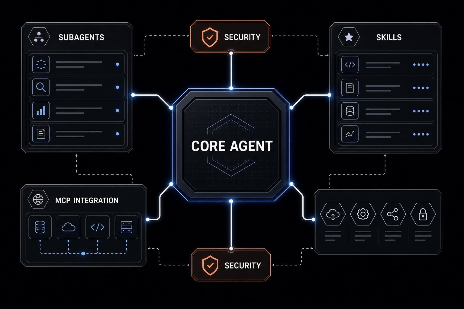 7 practical vibe coding examples: Build apps faster with AI