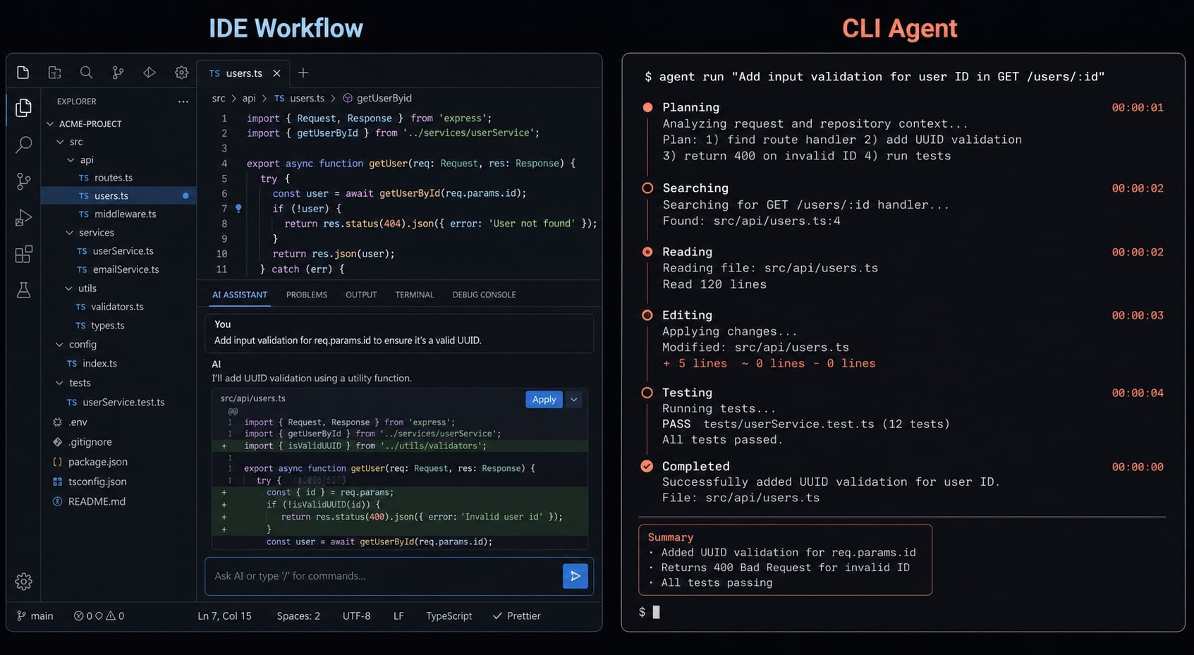 Windsurf vs Claude Code: Which AI coding assistant fits best?