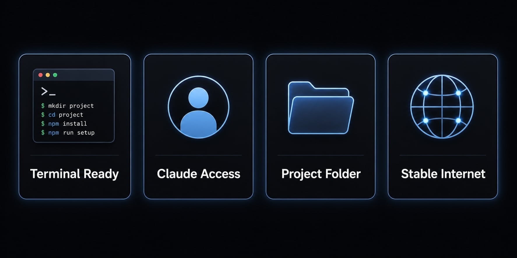 Claude Code install guide: Official setup steps for all OS