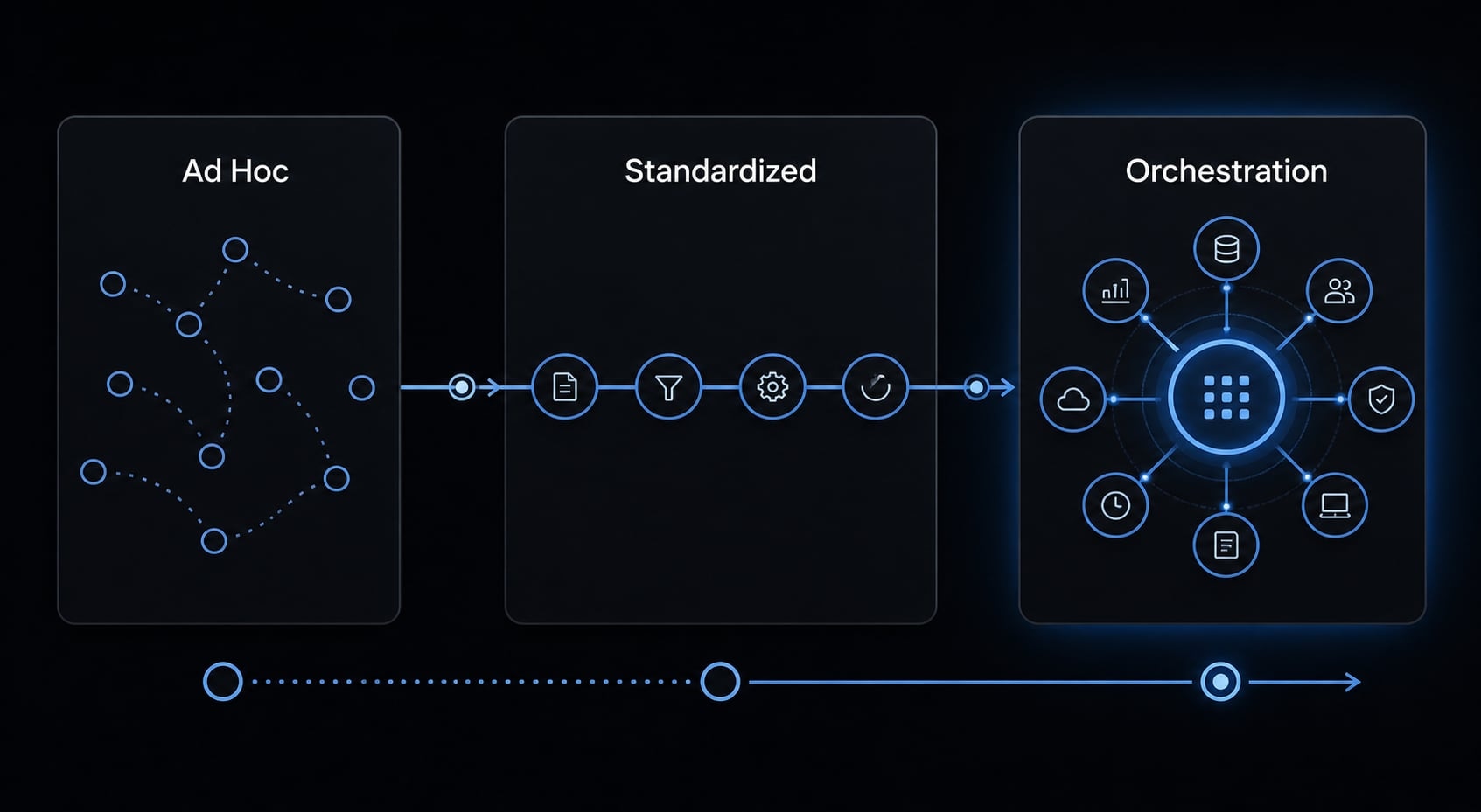 Claude Cowork vs Claude Code: Choosing the right agentic tool
