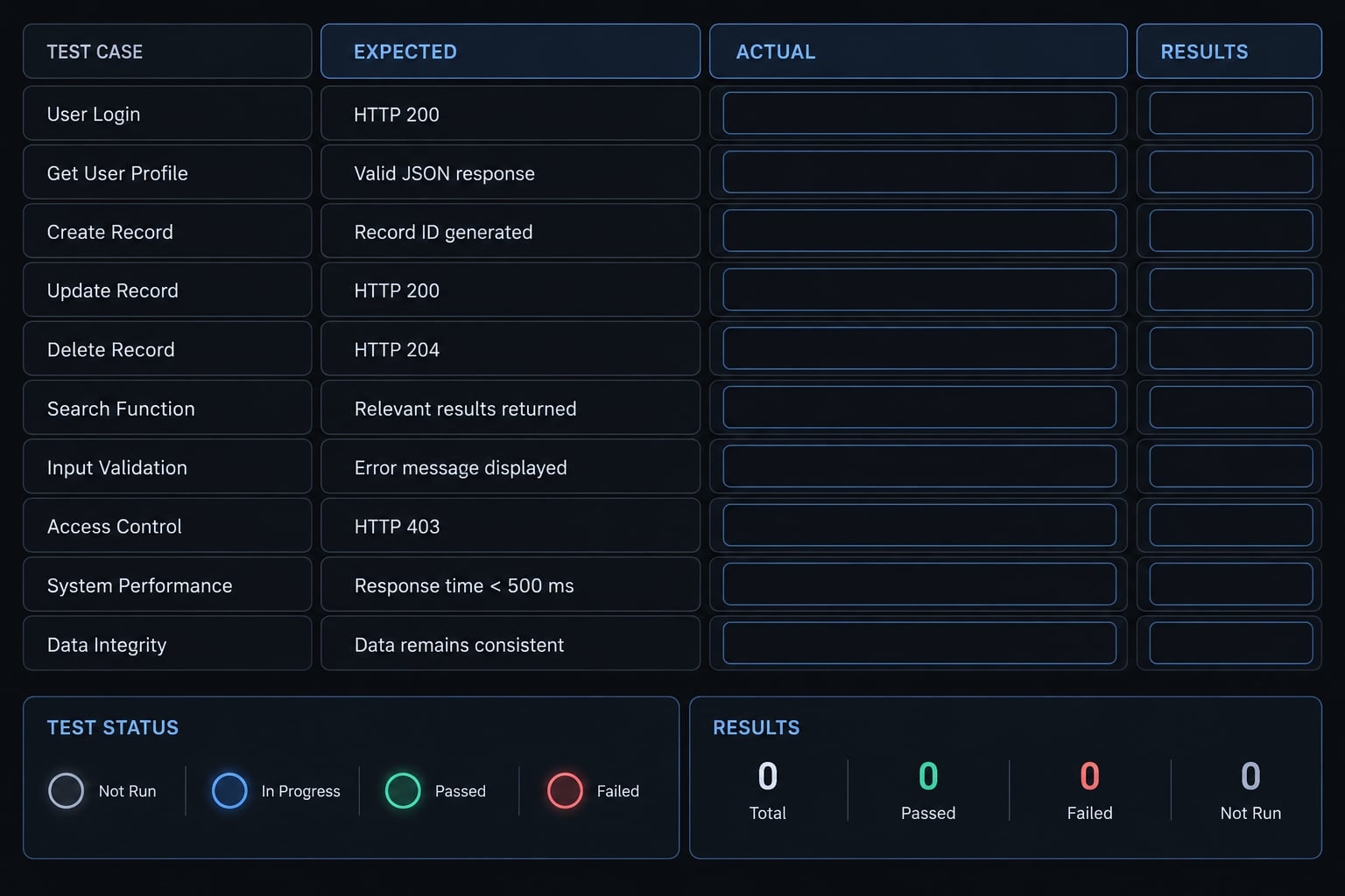 How to vibe code a calculator: Prompt, workflow and testing