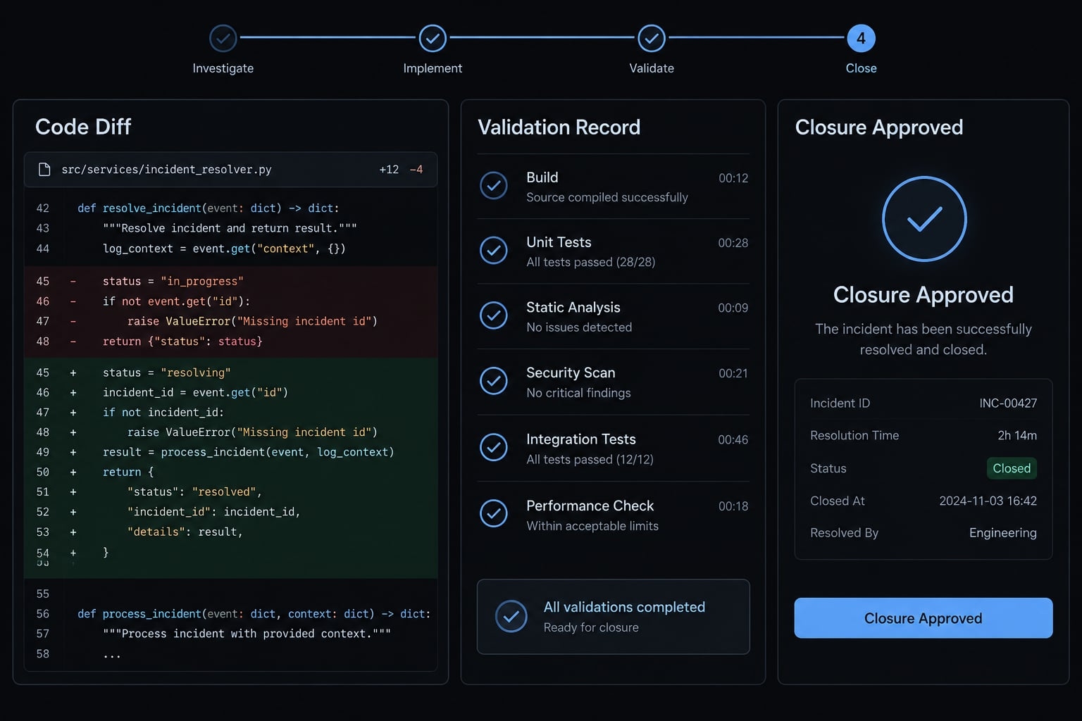 Claude Code incident response: Workflow, guardrails & best practices