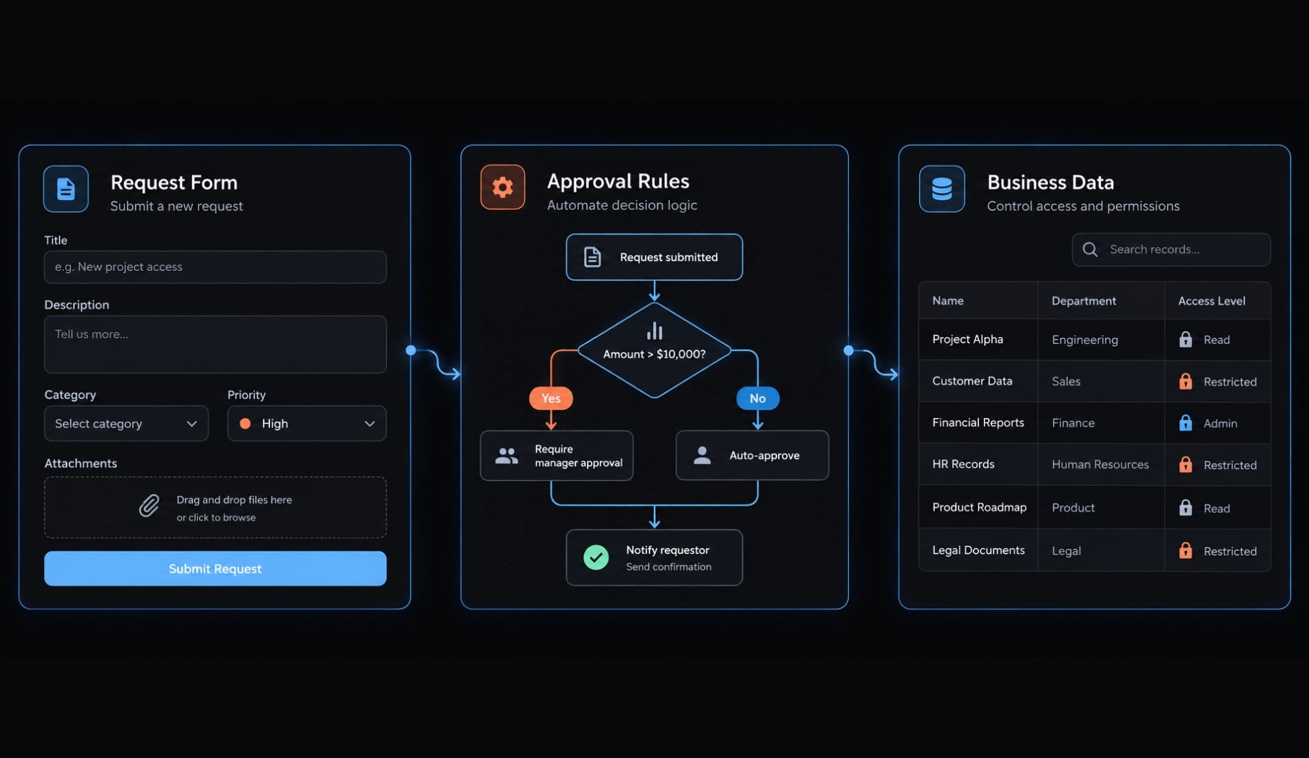 Vibe coding vs low code: Choosing the right development path